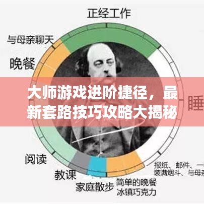 大师游戏进阶捷径，最新套路技巧攻略大揭秘