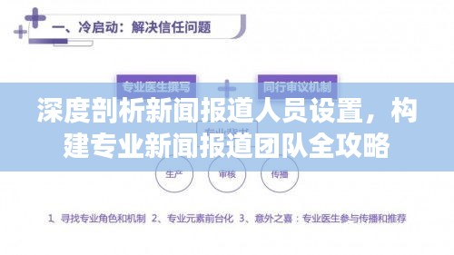 深度剖析新闻报道人员设置，构建专业新闻报道团队全攻略