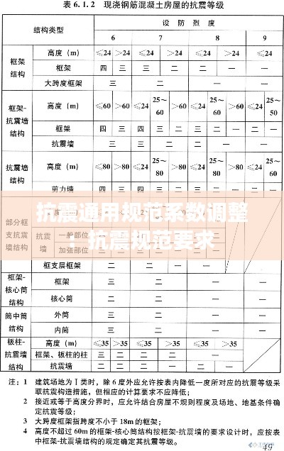布衣蔬食 第3页