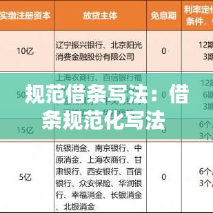 规范借条写法：借条规范化写法 