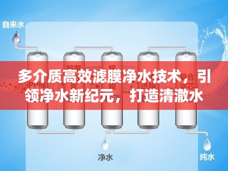 多介质高效滤膜净水技术，引领净水新纪元，打造清澈水源新篇章