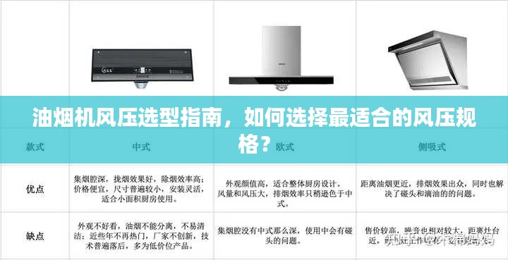 油烟机风压选型指南，如何选择最适合的风压规格？
