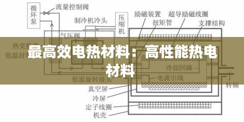 最高效电热材料：高性能热电材料 