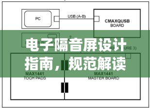 电子隔音屏设计指南，规范解读与要点解析