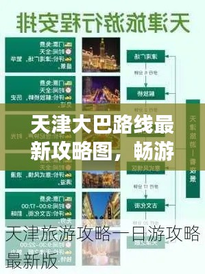 天津大巴路线最新攻略图，畅游天津，一路便捷之旅