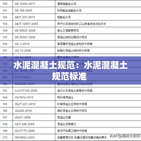 水泥混凝土规范：水泥混凝土规范标准 