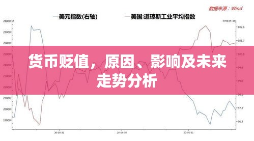 货币贬值，原因、影响及未来走势分析