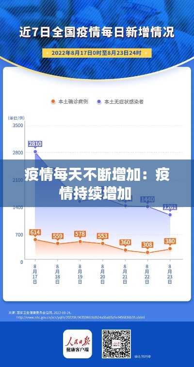 贵人善忘 第3页