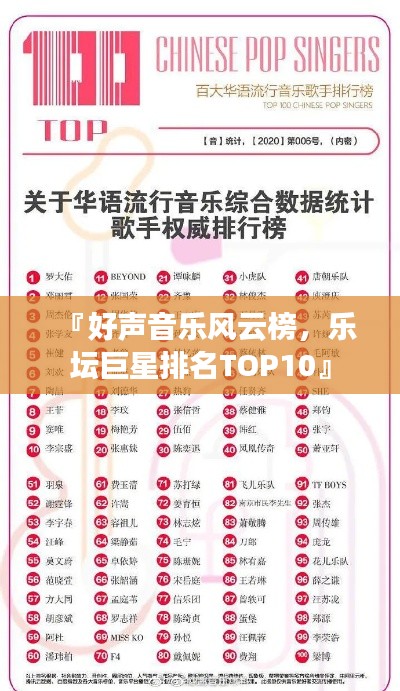 『好声音乐风云榜，乐坛巨星排名TOP10』