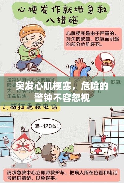 突发心肌梗塞，危险的警钟不容忽视