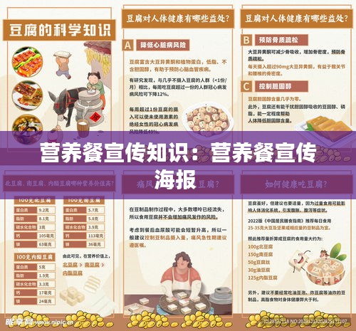 营养餐宣传知识：营养餐宣传海报 