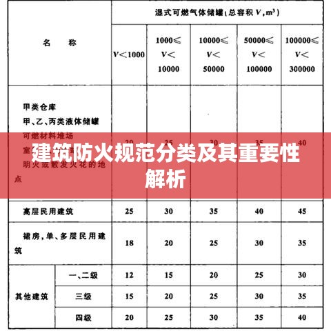 花样新翻 第3页
