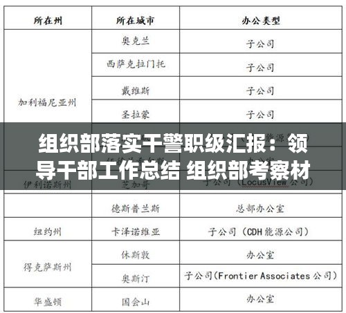 组织部落实干警职级汇报：领导干部工作总结 组织部考察材料 
