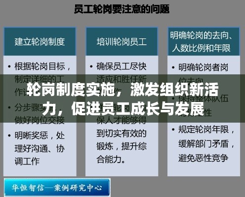 轮岗制度实施，激发组织新活力，促进员工成长与发展