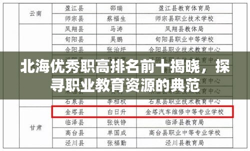 北海优秀职高排名前十揭晓，探寻职业教育资源的典范