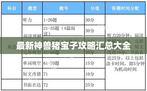 最新神兽猪宝子攻略汇总大全