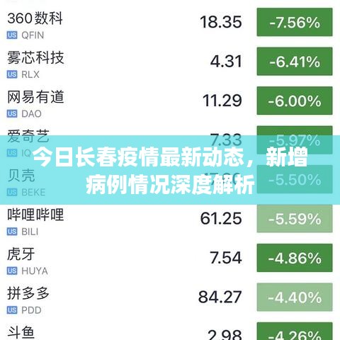 鸟入樊笼 第3页