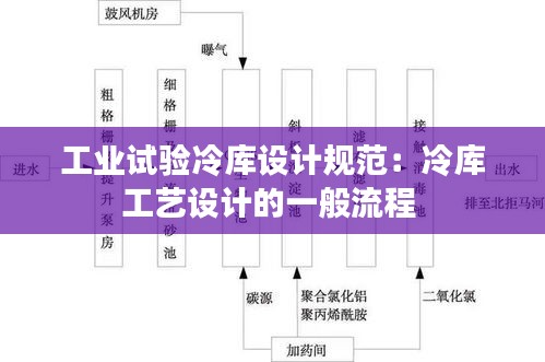花香鸟语 第3页