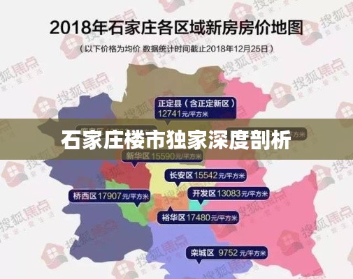 石家庄楼市独家深度剖析