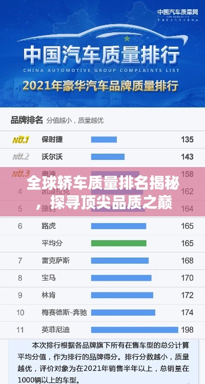 全球轿车质量排名揭秘，探寻顶尖品质之巅