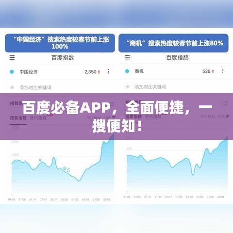 百度必备APP，全面便捷，一搜便知！