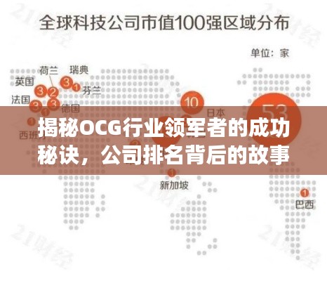揭秘OCG行业领军者的成功秘诀，公司排名背后的故事