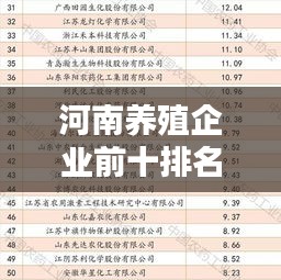 河南养殖企业前十排名揭晓，行业影响力不容小觑！