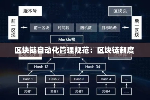 草草收兵 第3页