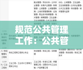规范公共管理工作：公共管理部门的管理是否规范 