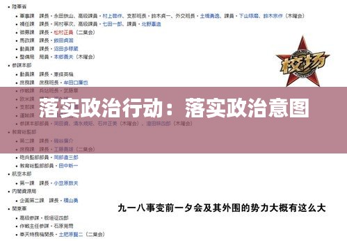 落实政治行动：落实政治意图 