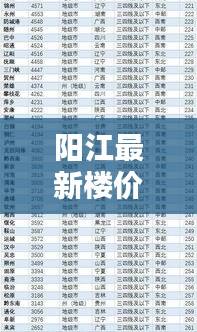 丰容盛鬋 第3页