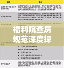 纡尊降贵 第3页