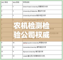 农机检测检验公司权威排名榜单揭晓！