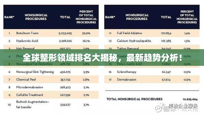 接连不断 第3页