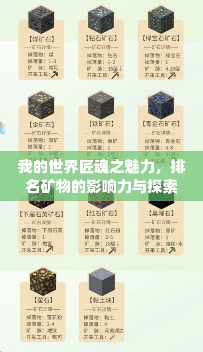 我的世界匠魂之魅力，排名矿物的影响力与探索之旅