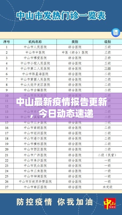 中山最新疫情报告更新，今日动态速递
