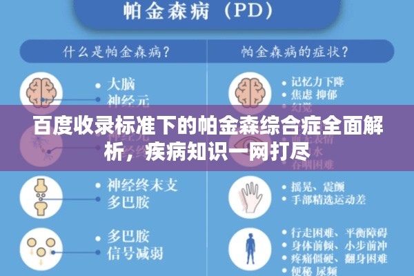 百度收录标准下的帕金森综合症全面解析，疾病知识一网打尽