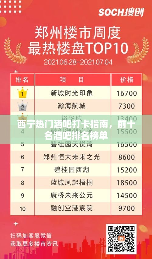 西宁热门酒吧打卡指南，前十名酒吧排名榜单