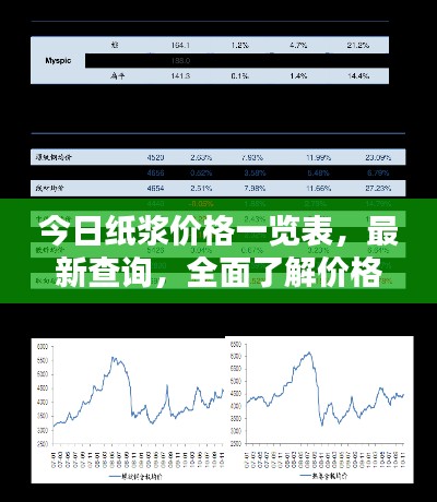 真独简贵 第3页