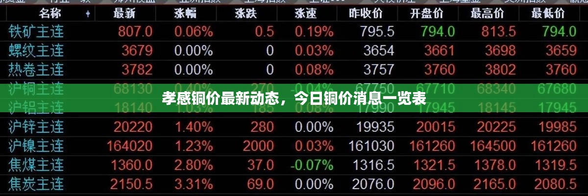 硕果仅存 第3页