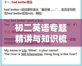 初二英语专题精讲与知识梳理,助力技能提升!