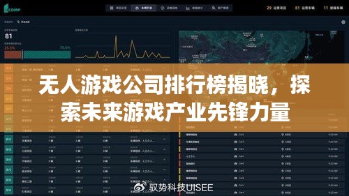无人游戏公司排行榜揭晓,探索未来游戏产业先锋力量