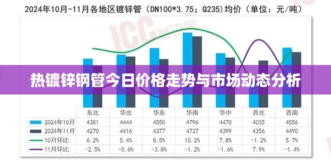 芳兰竟体 第3页