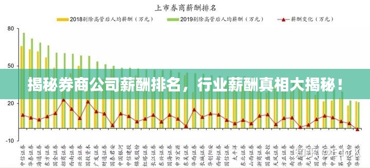 阳春白雪 第2页