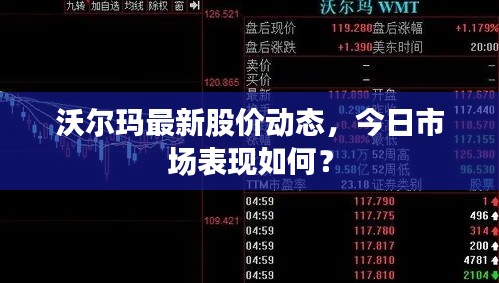 沃尔玛最新股价动态，今日市场表现如何？
