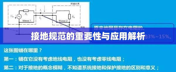 接地规范的重要性与应用解析