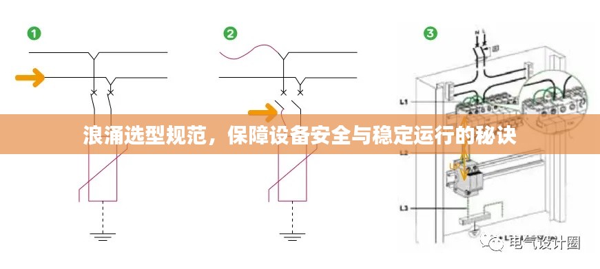 浪涌选型规范，保障设备安全与稳定运行的秘诀