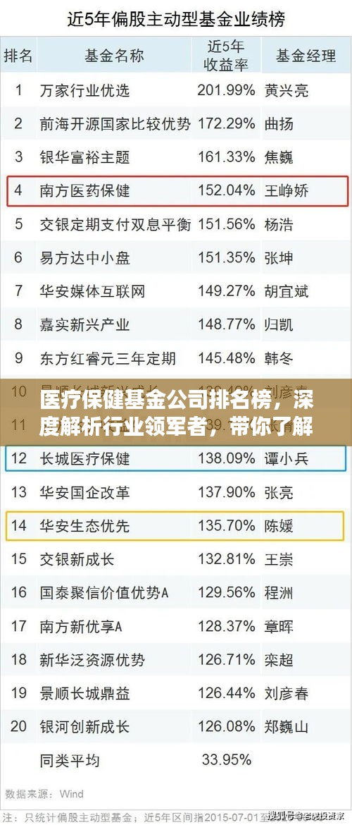 螓首蛾眉 第3页