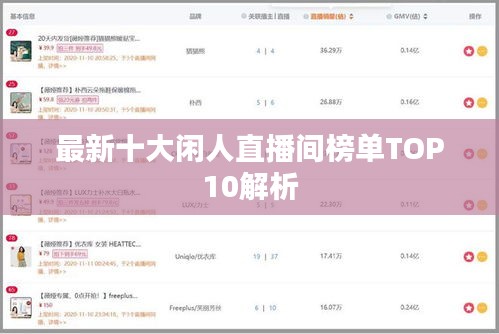最新十大闲人直播间榜单TOP10解析