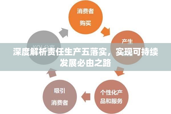 深度解析责任生产五落实，实现可持续发展必由之路